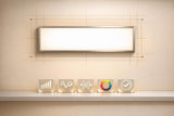 Ultimate Guide to LED Energy Efficiency Ratings
