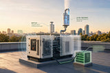 Noise and Emission Control in Power Generators
