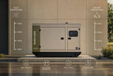 IP Ratings in Generators: Quick Guide