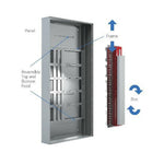 GE EntellEon panelboard, 600V 400A indoor distribution center, new (2017) — Electrical Trader