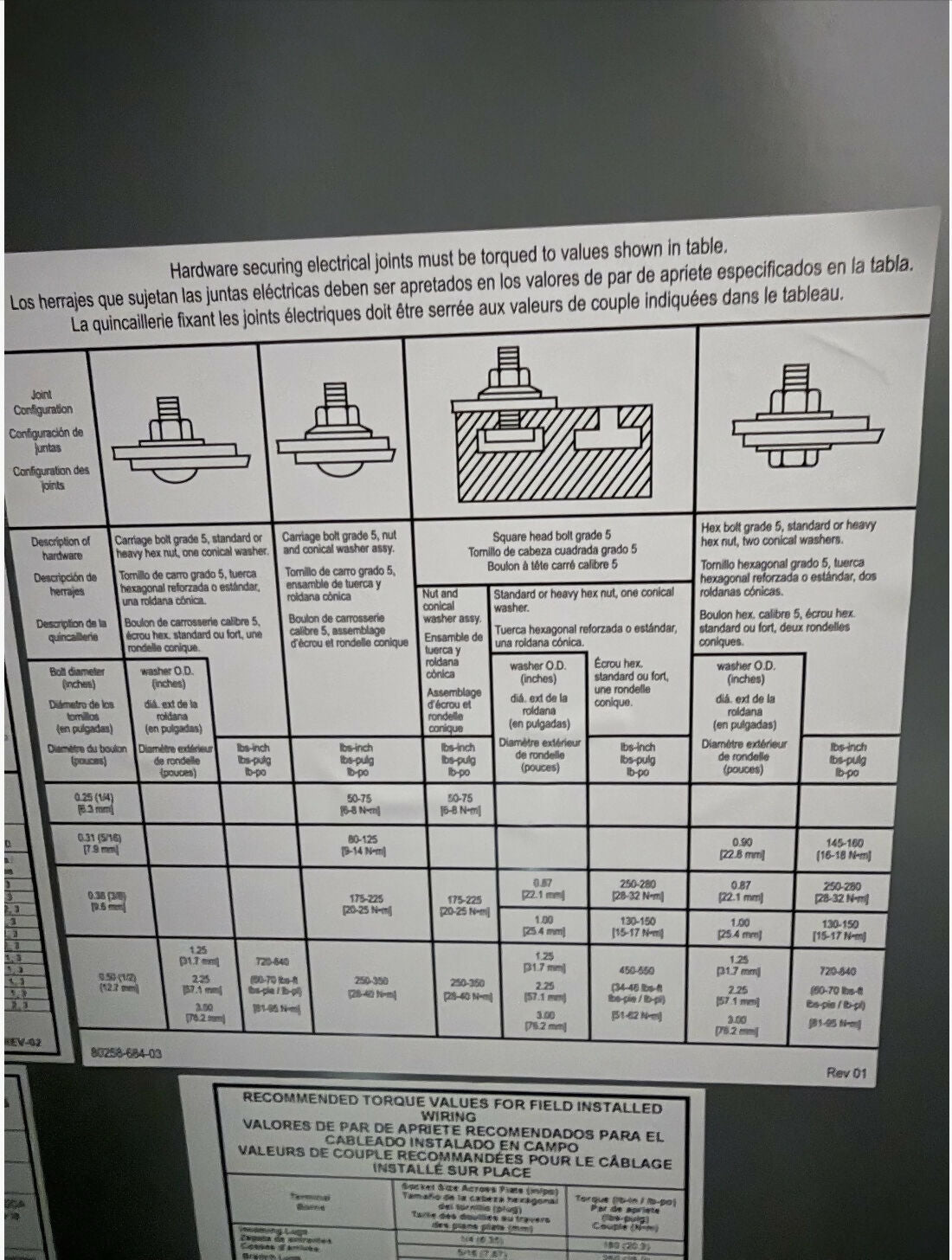 Square D Type 3R switchboard SF348IR, 800A 120/480V 3-phase 4-wire, new (2024) — Electrical Trader